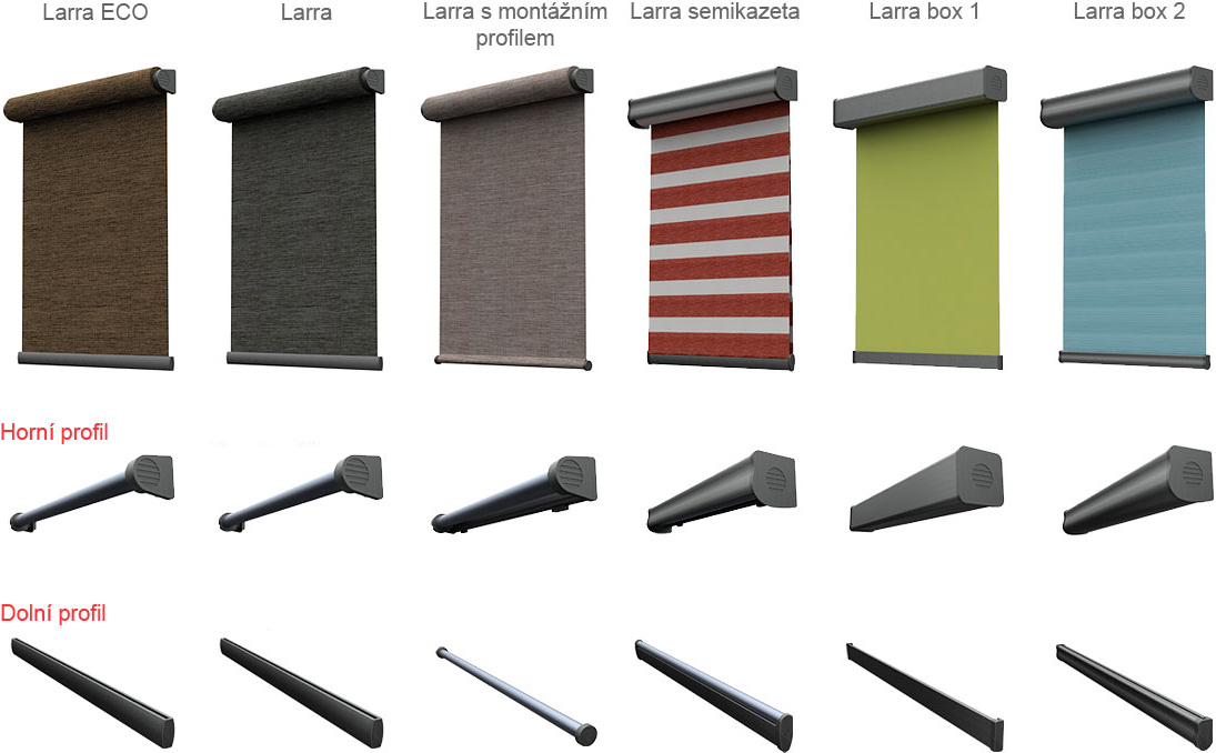 Srovnání profilů rolety Larra